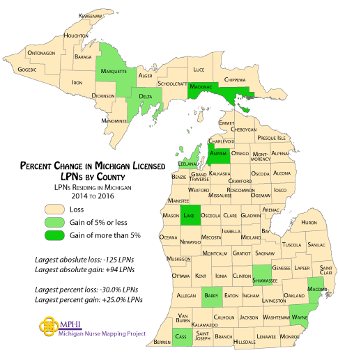 map showing population change by county of MI LPNs from 2014 to 2016